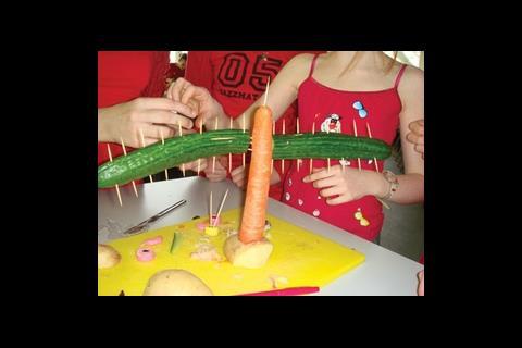 Students were given a budget to spend on food items to re-create a mini Angel of the North or the Millennium Bridge 